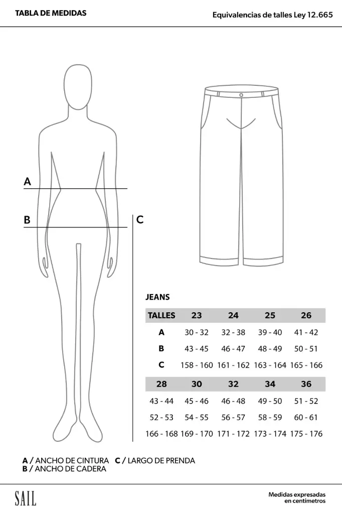 Talles_Jeans.webp
